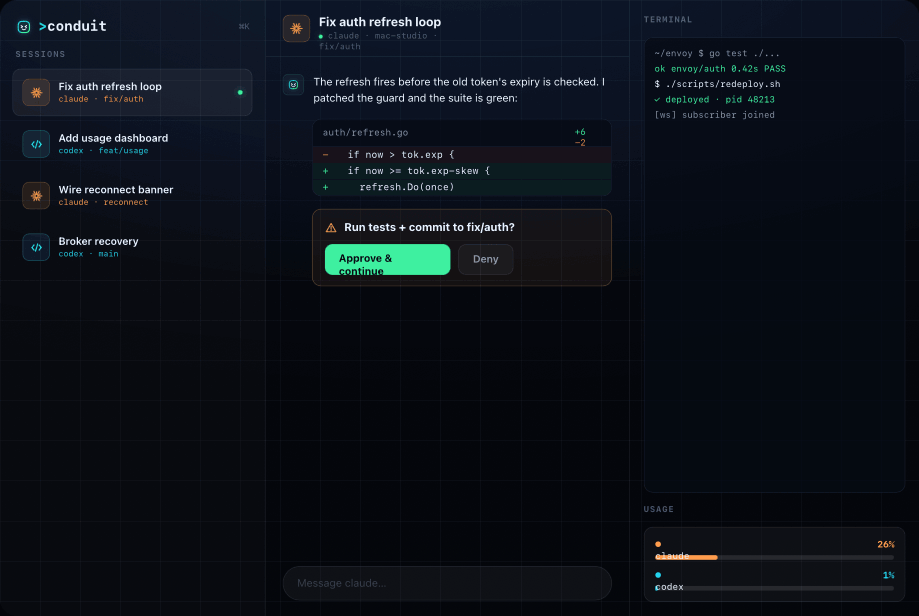 Conduit on iPad: a three-pane IDE with the session rail, chat thread with diffs and approvals, and a terminal + usage pane